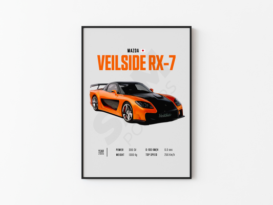 Mazda Veilside RX7 Poster