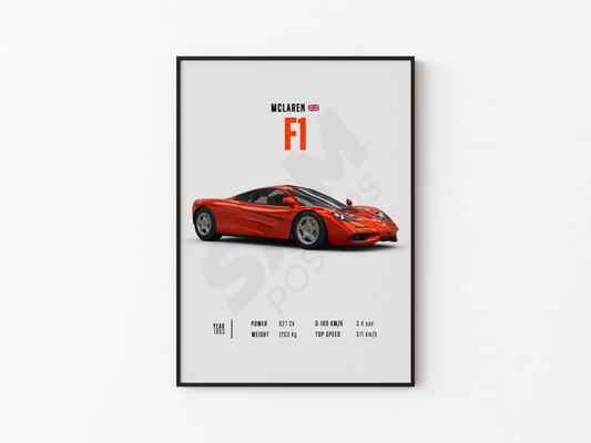Mclaren F1 Poster
