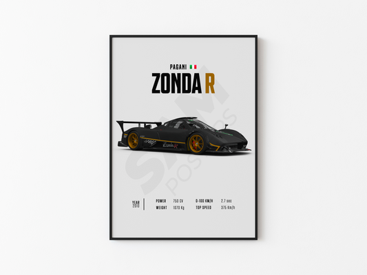 Pagani Zonda R Poster